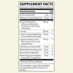 Thyro-T-thyroid-support-supplemental-facts