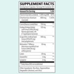 Visibili-T-eye-health-complex-supplemental-facts-sheet